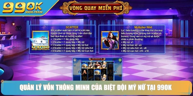 Biệt Đội Mỹ Nữ Khám Phá Slot Game Và Cơ Hội Chiến Thắng 4 Quản lý vốn thông minh của Biệt Đội Mỹ Nữ tại 99OK