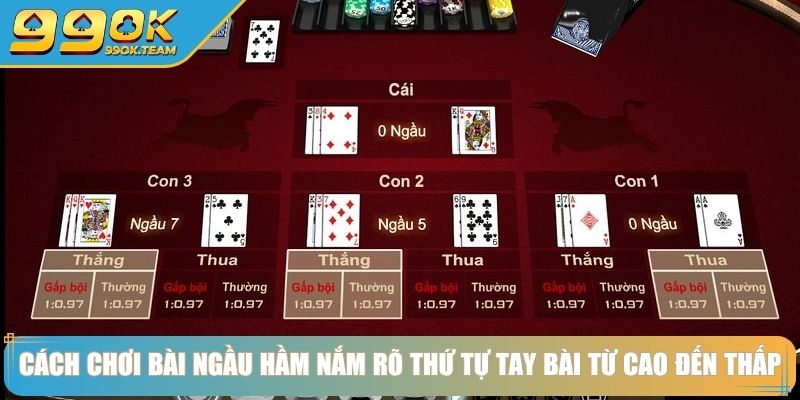 Cách chơi bài Ngầu Hầm nắm rõ thứ tự tay bài từ cao đến thấp