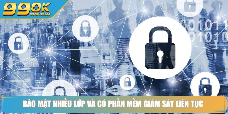Chính Sách Bảo Mật 99Ok – Hệ Thống An Ninh Nhiều Lớp 3 Bảo mật nhiều lớp và có phần mềm giám sát liên tục