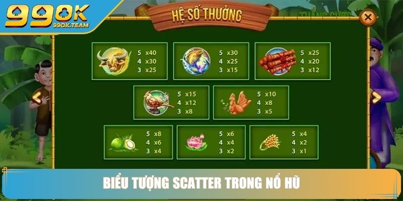 Biểu tượng Scatter trong nổ hũ
