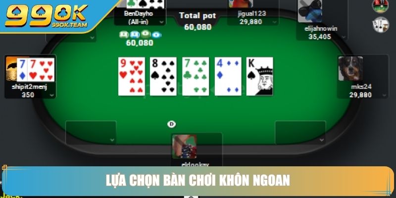 Lựa chọn bàn chơi khôn ngoan