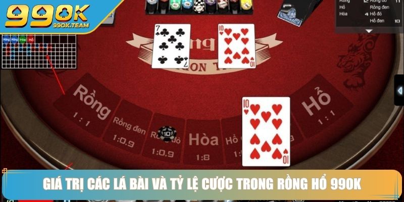 Rồng hổ 99OK Bí Quyết Chơi Bài Và Kinh Nghiệm Cược Hiệu Quả 3 Giá trị các lá bài và tỷ lệ cược trong rồng hổ 99OK