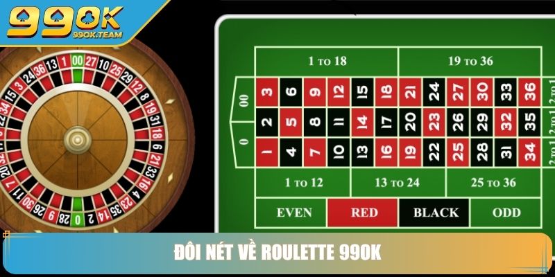 Roulette 99OK Vòng Quay May Mắn Và Bí Mật Chiến Thắng 2 Đôi nét về Roulette 99OK