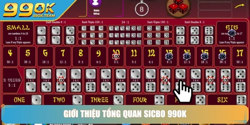 Sicbo 99OK Trò Chơi Xúc Xắc Trên Nền Tảng Trực Tuyến 2 Giới thiệu tổng quan Sicbo 99OK